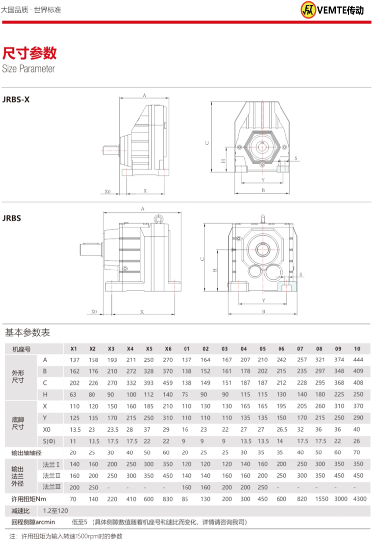 R系列精密伺服減速機尺寸