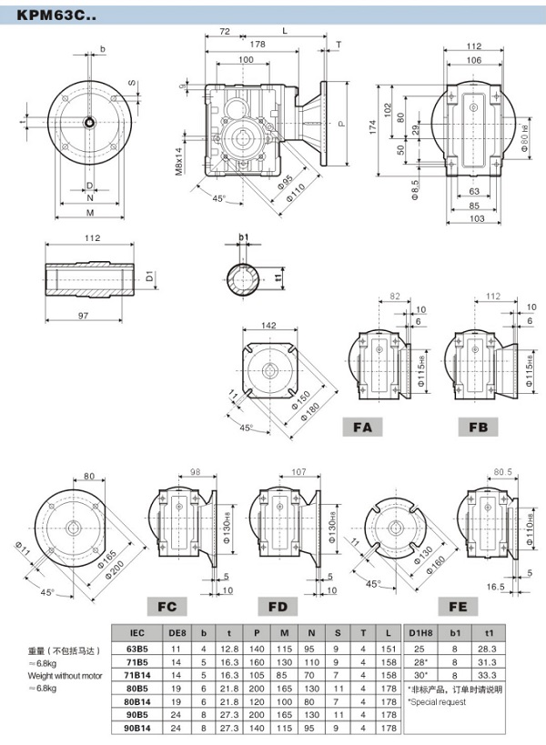 KPM063