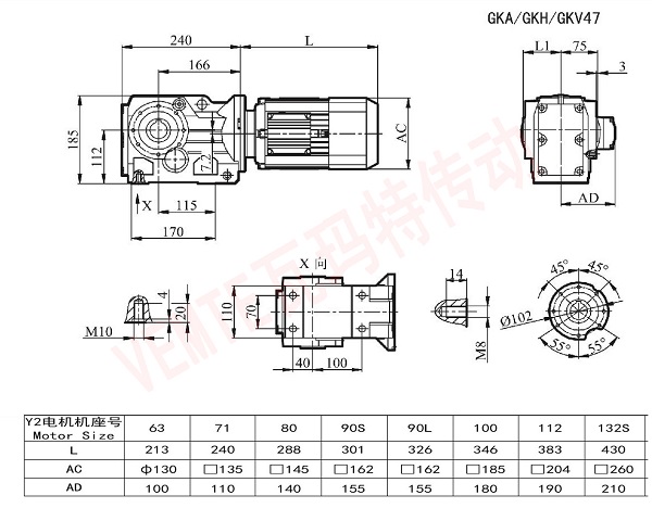 KA KH KV47減速機