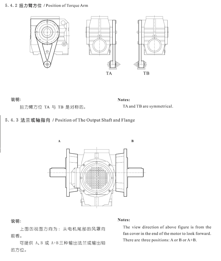 S出軸方向以及扭力臂方向