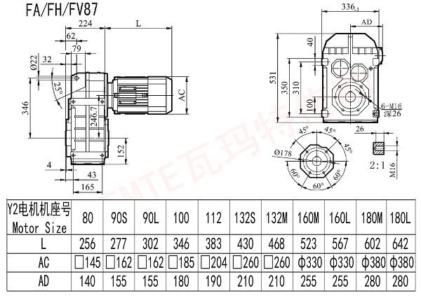 FA FH FV87減速機(jī)圖紙