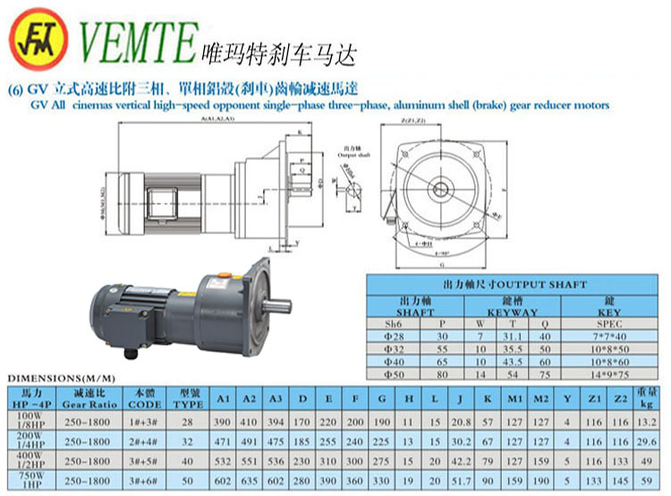 GV立式高速比付三項，單項鋁殼剎車齒輪減速馬達